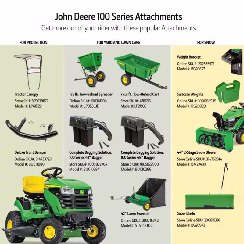 Cortador de grama hidrostático a gasolina John Deere S100 de 42 pol. e 17,5 HP - Imagem 5